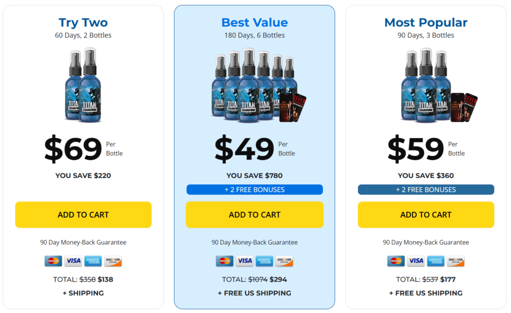 Where to Buy Titan Transform